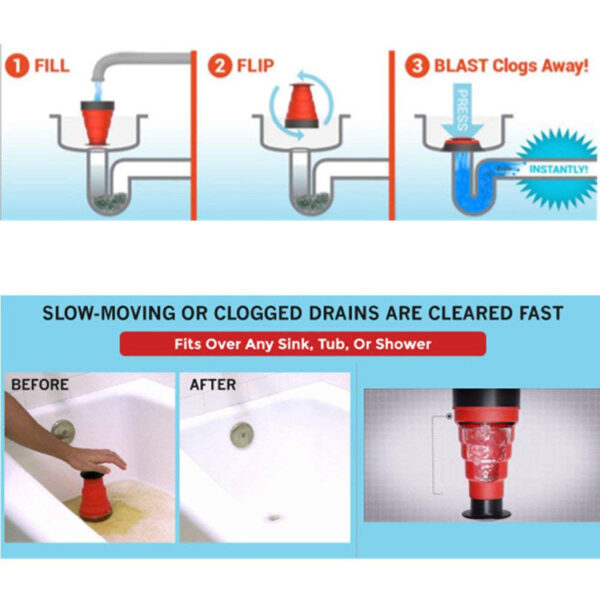 Sewer Dredge Sink Cleaner Purifier